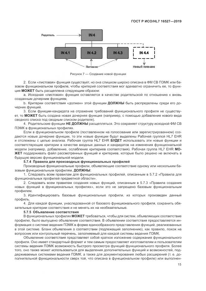 ГОСТ Р ИСО/HL 7 16527-2019, страница 21